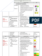 RPT Matematik Pemulihan 2020