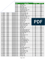 List of Offices of Electronic Money Order Service: SL Circle District Upazilla Office Name Post - Code EMTS - Code