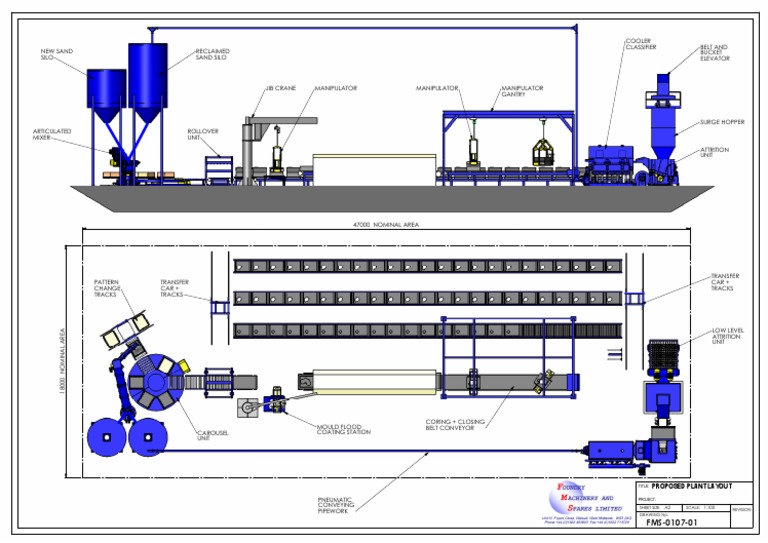 Proposed Plant Layout FMS-0107-01 | PDF | Manufactured Goods | Equipment