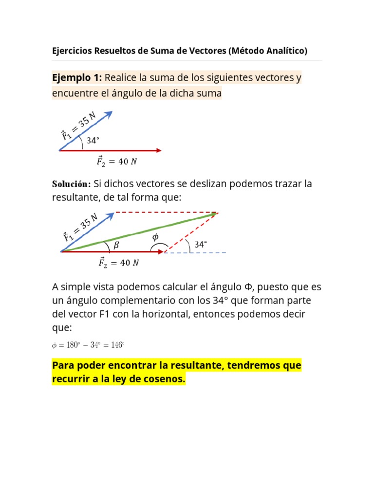 Ejercicios Resueltos de Suma de Vectores | PDF