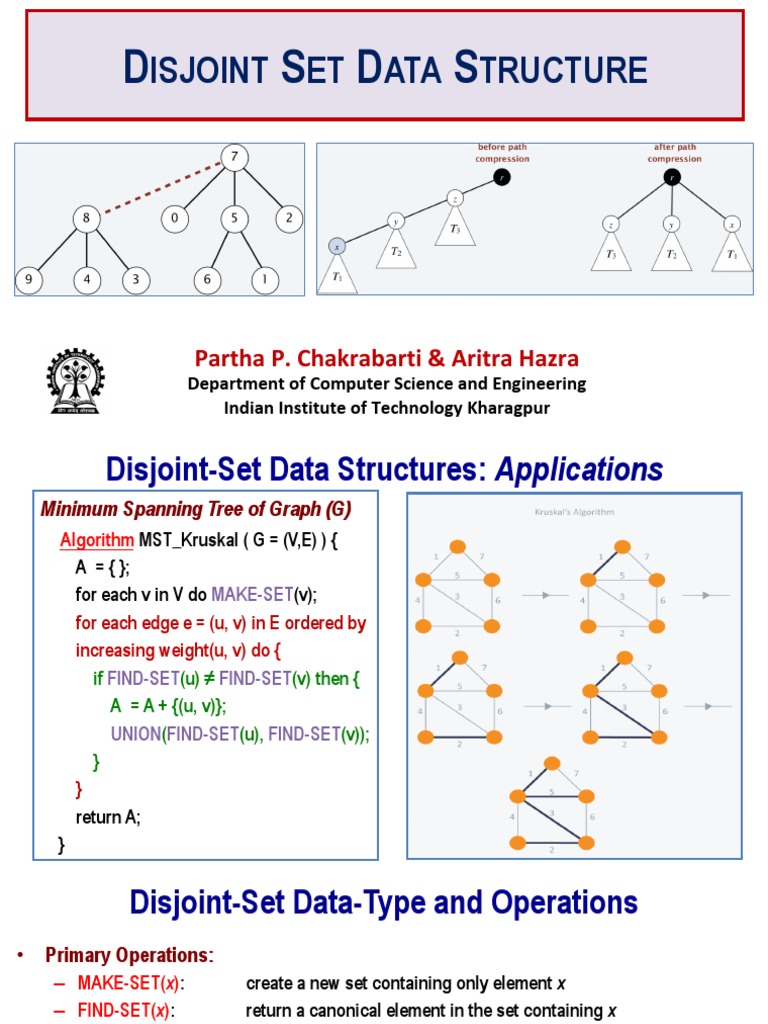 DisjointSet Slide | PDF | Computer Data | Algorithms
