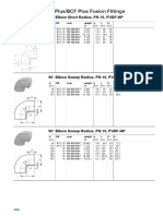 02 ButtFusionFittings SYGEFPlus X