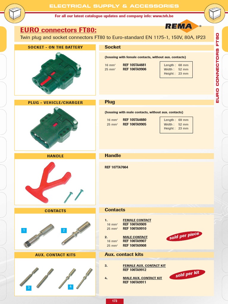 EURO Connectors FT80 Twin Plug and Socket Connectors FT80 To Euro