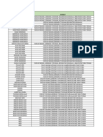 Daftar KK Dusun Pasang