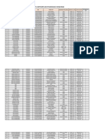 Data Kepesertaan JKN Puskesmas Kondoran