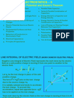 Electrostatic Potential and Gauss's Theorem