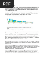 Report On Leasing Mobiles