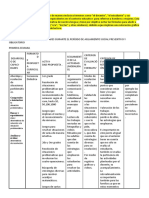 Evaluacion Formativa Cuadro