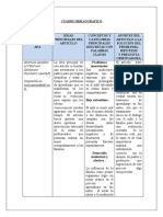 CUADRO BIBLIOGRAFICO FINAL