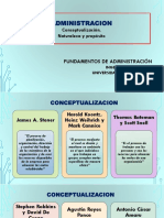 ADMINISTRACION. Naturaleza y Propósito.