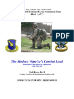 Modern Warrior's Combat Load Report