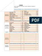 casos A,B,U,V.docx