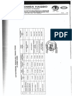 Daftar Tenaga Ahli