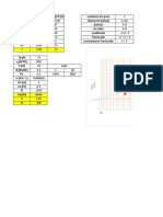 Pression Buildup Test