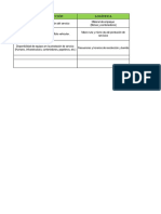 Matrices Talleres Fundamentos SGBC