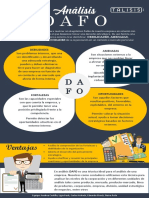 Infografía Análisis FODA