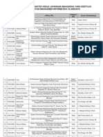 Daftar Judul PKL 09-10