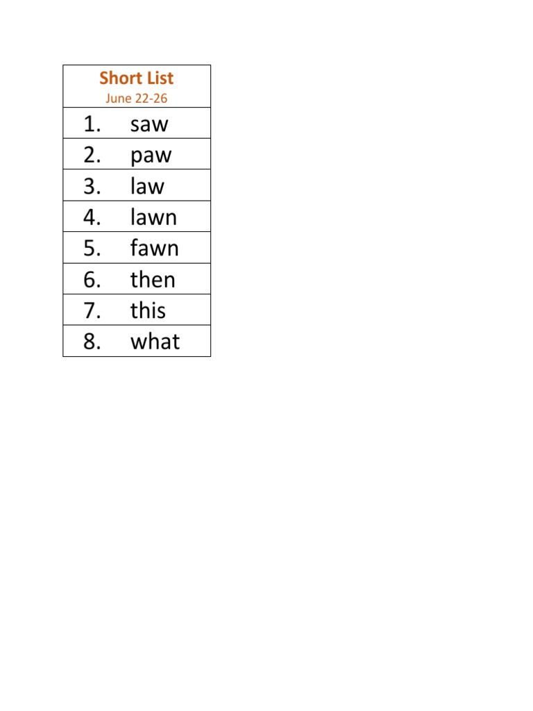 Short List Words | PDF