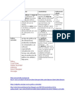 Cuadro Comparativo