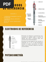 CUESTIONARIO - Ag-AgCl (ELECTRODO DE REFERENCIA) | PDF