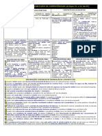 processo_legislativo_e_reparticao_de_competencias.pdf
