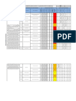 Matriz de Identificacion de Aspectos y Valoracion de Impactos Ambientales - Guia para Toma de Datos