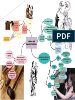 Mapas Mentales Con Líneas PDF