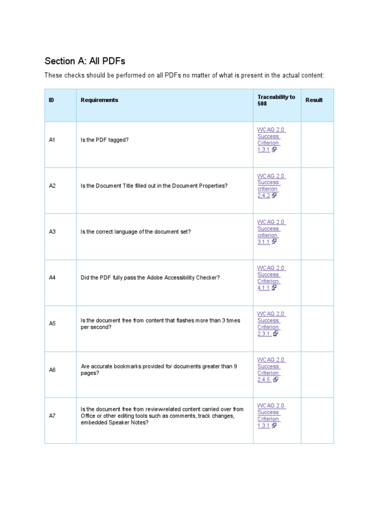 WCAG PDF Content | PDF | Computing | Software