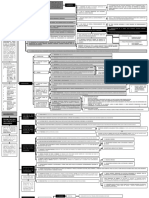 Incidentes Esquema.pdf