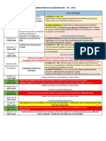 CALENDARIO PRÁCTICA SOLIDARIA -   ALUMNO 2018-1