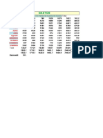 Práctica 8 Excel SMR105FranciscoCamusPerojo