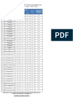 Lista de Precios Abril 2020 - Jeringas Dispocol Distribuidores