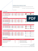 2.2 Unidades de Carga Autotransporte PDF