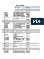 Datos Del Funcionario 2019