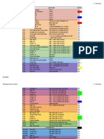 Running Crew Cue Sheet - V