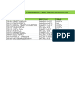 Actividad Evaluativa Eje 1 Analisis de Datos