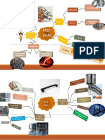 Matrices de ferrita: procesos y propiedades duales