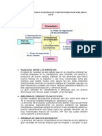 Analisis de Las Cinco Fuerzas de Porter para Monteblanco Cafe