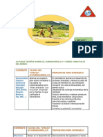 4 Subdesarrollo-causas y propuestas.pdf