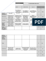 Evaluación de la implicación del alumno Escobar Ibarra Sara Sofia