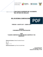 Cuadro Comparativo de Metodo Cientifico y No Cientifico PDF