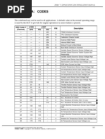 CPC Fault Codes DDEC VI | Throttle | Transmission (Mechanics) ddec iv ecm wiring diagram 