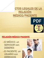 1º Aspectos Legales Relacion Medico Paciente PDF