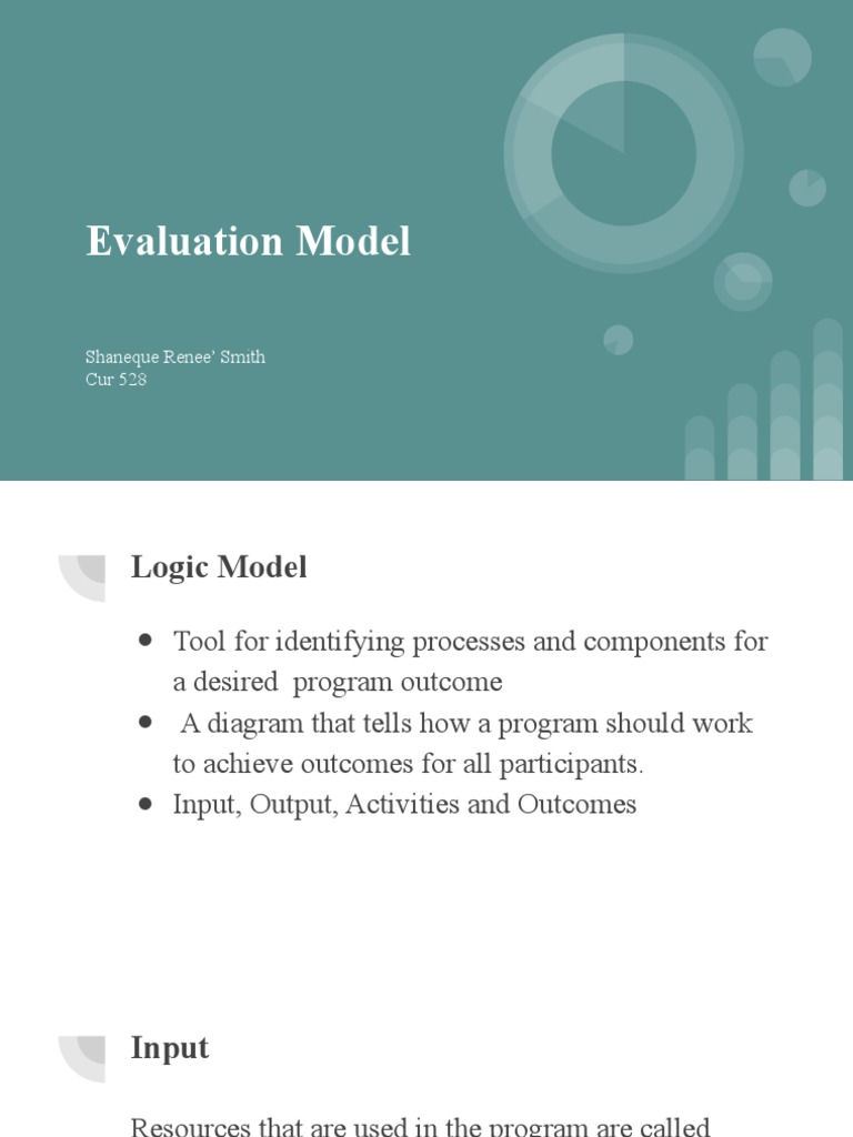 Cur 528 Evaluation Model 1 | PDF | Behavior Modification | Learning