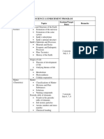 Juliane Science 11 Enrichment Program Unit Topics Sessions/Target Dates Remarks