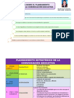 Planeamiento Estrategico de La Comunicacion Educativa