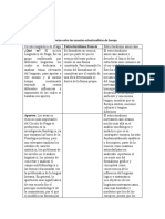 Diferencias Entre Las Escuelas Estructuralistas de Europa