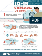 Covid 19 Infografico Guardar Agua Es