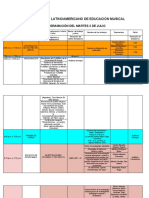 Programacion Del Fladem Con Salones