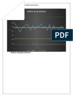 Gráficas de Control Calidad